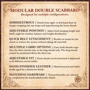 Barbarian Double Modular Belt Scabbard