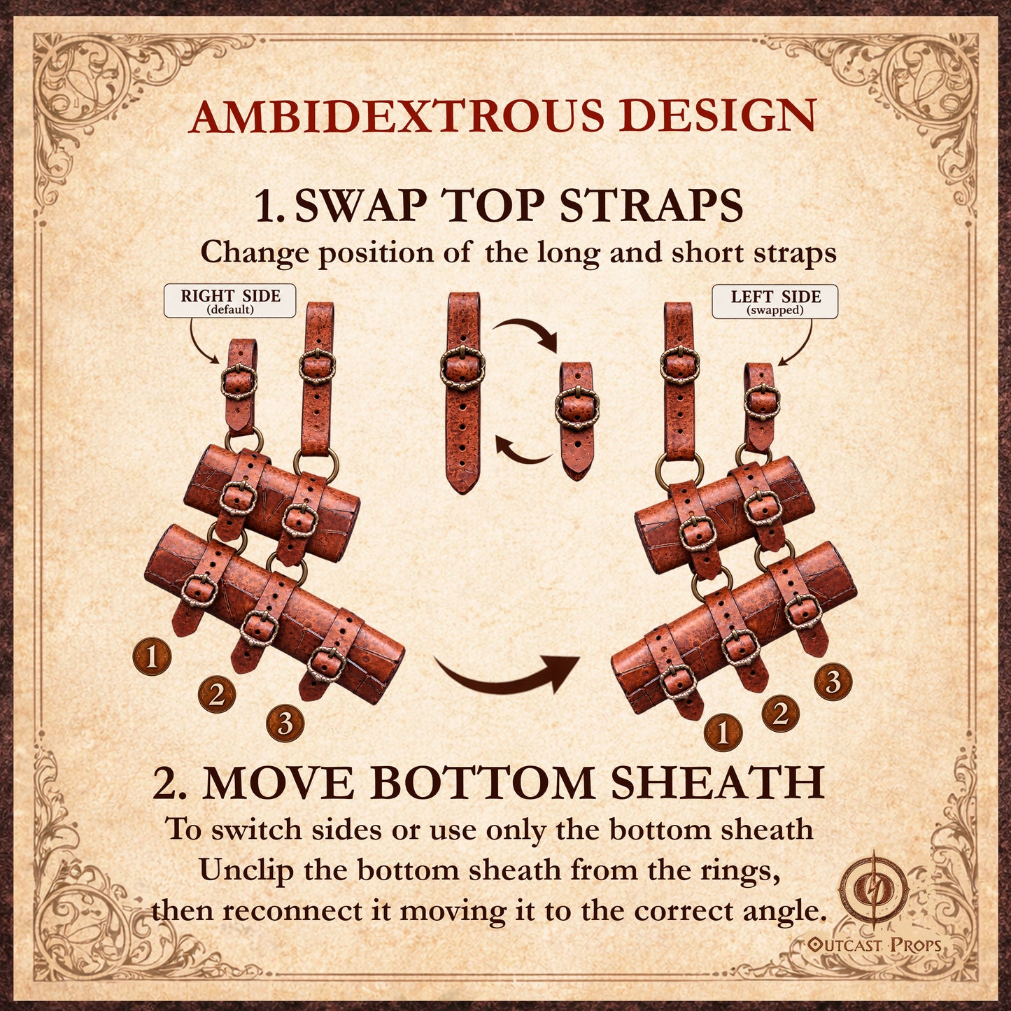 Barbarian Double Modular Belt Scabbard