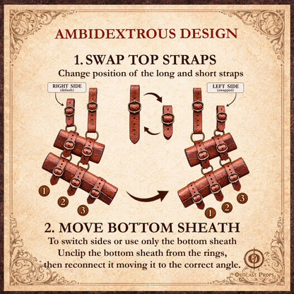 Barbarian Double Modular Belt Scabbard
